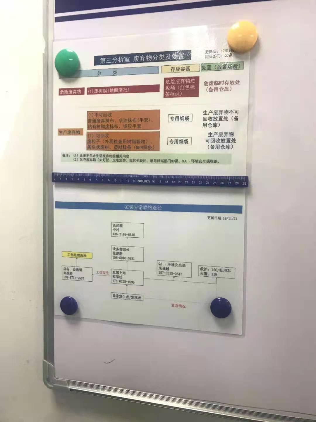 上海三井化學工廠拜訪參觀 上海三(sān)井化學工廠(chǎng)拜訪參觀